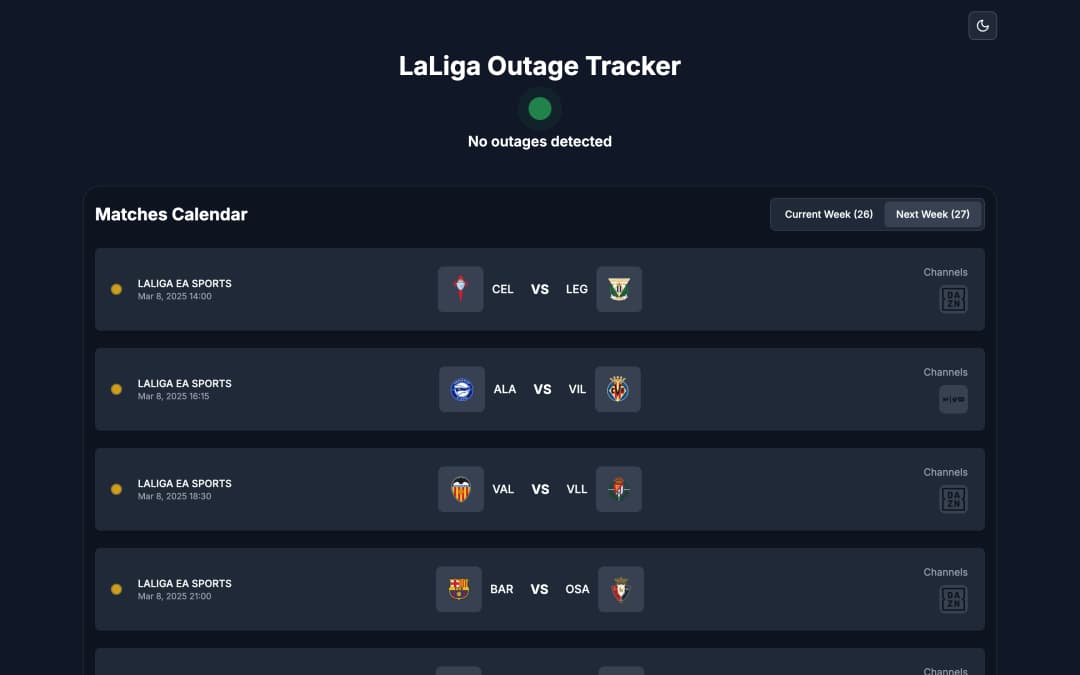 LaLiga Outage Tracker